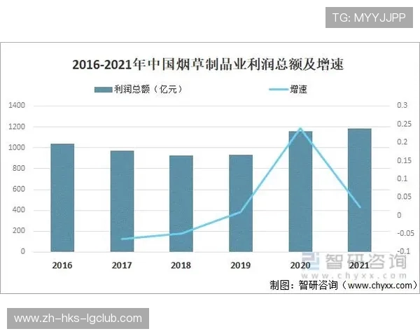 中国足球比赛热度排行全景解析与年度最受关注赛事观察趋势洞察脉络面 中国足球比赛热度排行全景解析与年度最受关注赛事观察趋势洞察脉络面